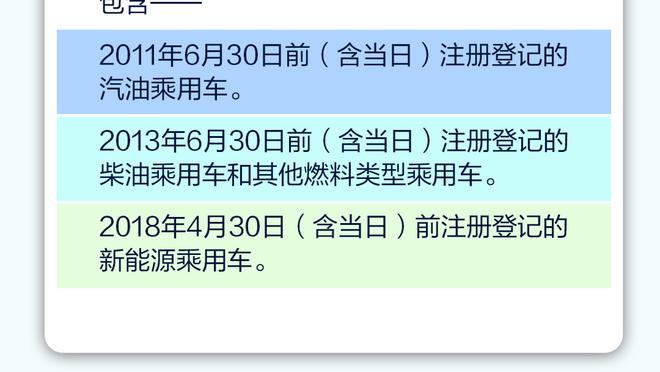 穆西亚拉本场比赛数据：1进球1关键传球4过人成功，评分7.8