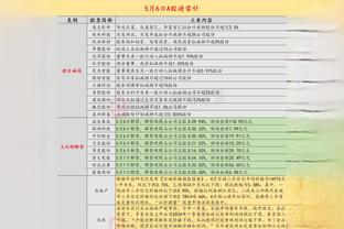 雷竞技苹果下载二维码截图1