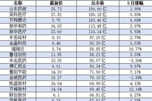 新利体育安卓截图4