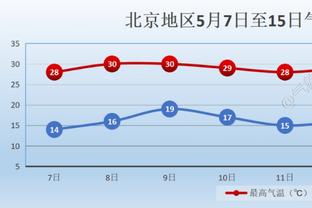 开云官方app下载安装最新版截图0