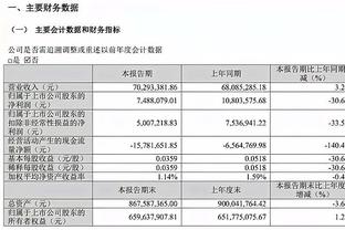 马克西：若有人在高位防我 我觉得他们的速度和技术都不及我