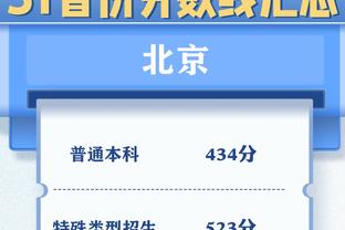 内维尔介绍英超赛程时挖苦曼联：老特拉福德水球赛曼联vs纽卡