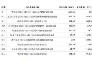 PJ-华盛顿谈失利原因：我不知道 但我们必须相信这个过程